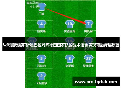 从关键数据解析迪巴拉对阵德国国家队的战术逻辑表现背后深层原因