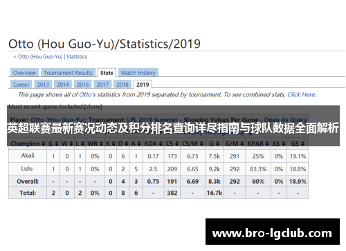 英超联赛最新赛况动态及积分排名查询详尽指南与球队数据全面解析