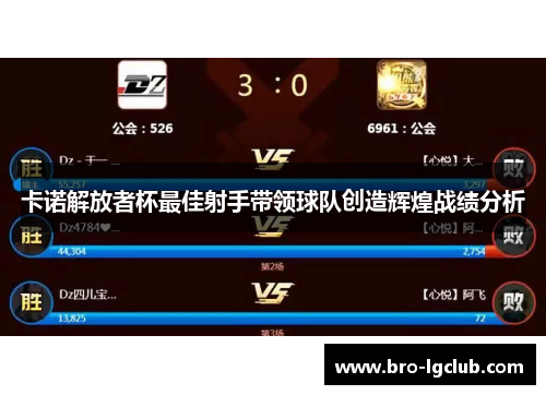 卡诺解放者杯最佳射手带领球队创造辉煌战绩分析