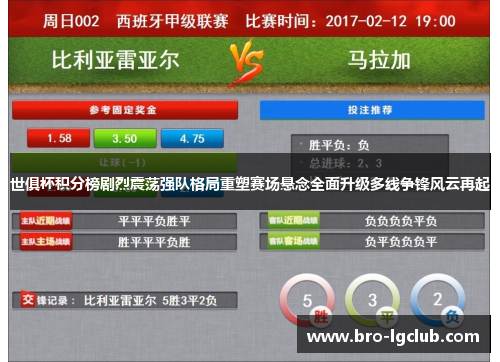 世俱杯积分榜剧烈震荡强队格局重塑赛场悬念全面升级多线争锋风云再起