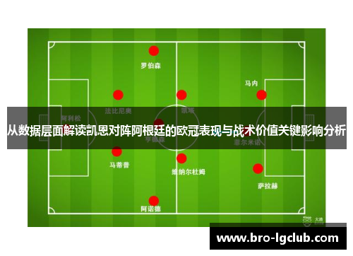从数据层面解读凯恩对阵阿根廷的欧冠表现与战术价值关键影响分析