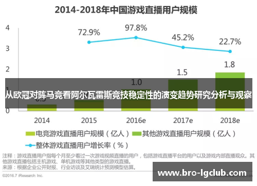 从欧冠对阵马竞看阿尔瓦雷斯竞技稳定性的演变趋势研究分析与观察 从欧冠对阵马竞看阿尔瓦雷斯竞技稳定性的演变趋势研究分析与观察