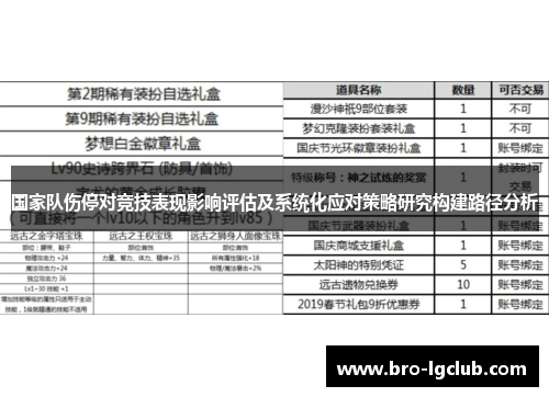 国家队伤停对竞技表现影响评估及系统化应对策略研究构建路径分析