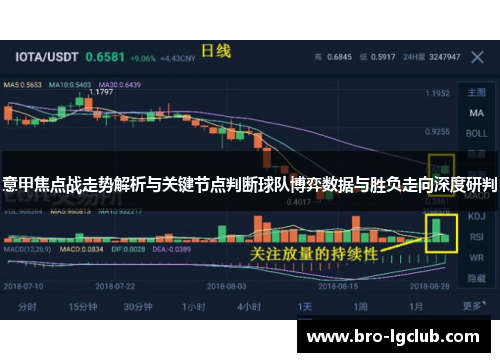 意甲焦点战走势解析与关键节点判断球队博弈数据与胜负走向深度研判