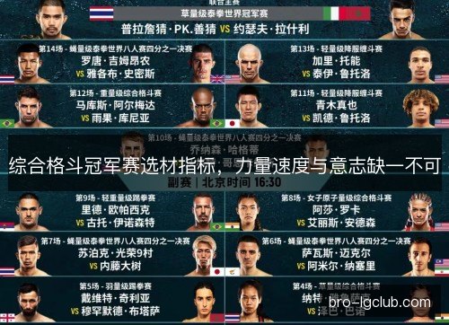 综合格斗冠军赛选材指标，力量速度与意志缺一不可